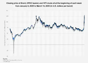 {2k1 năm 2026 bao nhiêu tuổi}